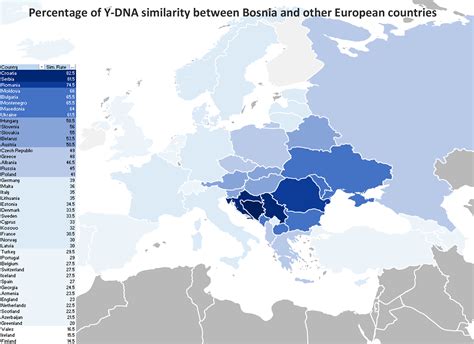 Map Of Y Dna Haplogroup Similarity Between The Countries Images