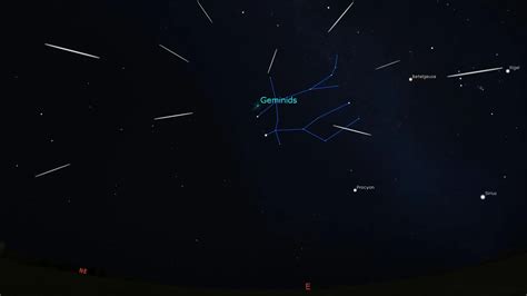 Look Up The Geminid Meteor Shower Lights Up The Sky Tonight The Weather Network