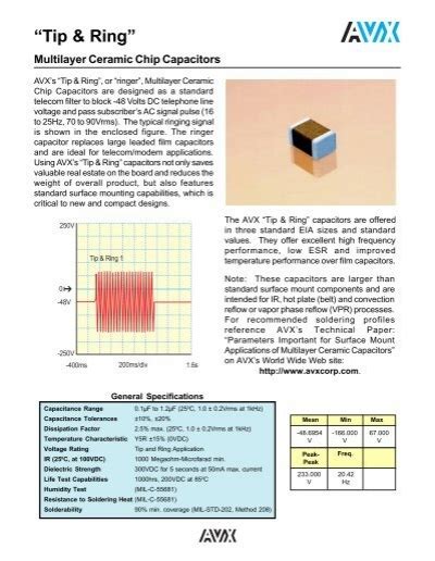 Avx Tip Ring Mlc Chip Capacitor Data Sheet