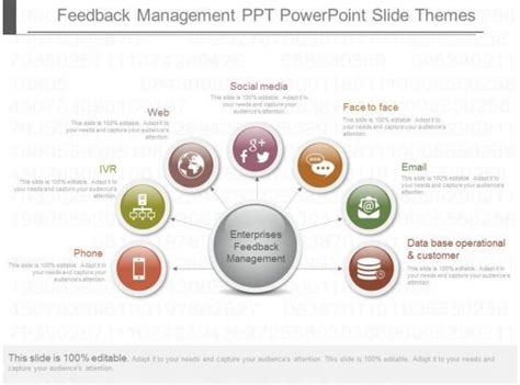 Ppts Feedback Management Ppt Powerpoint Slide Themes Powerpoint Slide