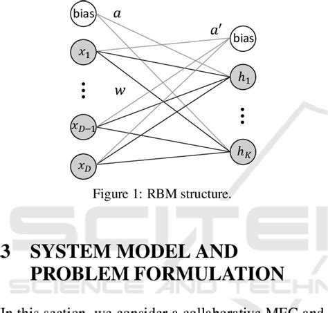 Figure 1 From Evolutionary Large Scale Sparse Multi Objective