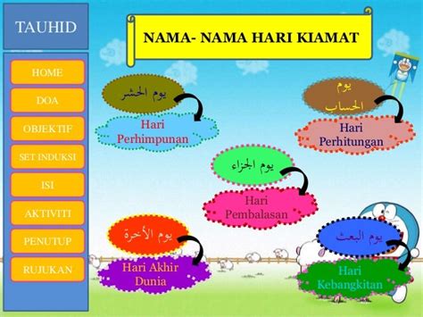 Tauhid : Hari kiamat tahun 3