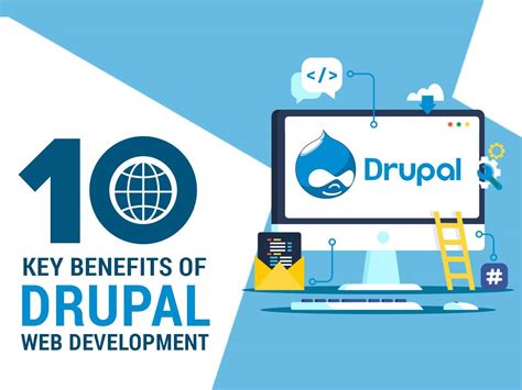 Drupal Web Development Benefits Skynet Technologies