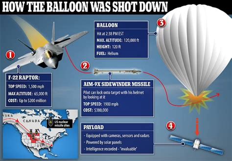 How To Track Spy Balloons Plane Flight Tracker