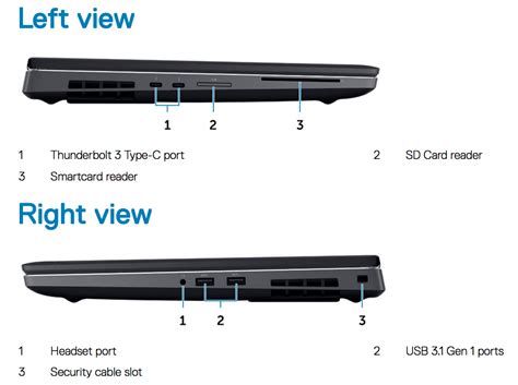 Dell Precision 15 7530