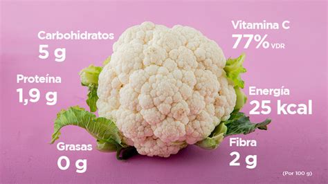 Coliflor Te Contamos Todo Sobre Sus Beneficios Origen E Historia