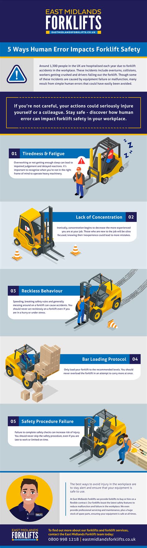 5 Ways Human Error Impacts Forklift Safety East Midlands Forklifts