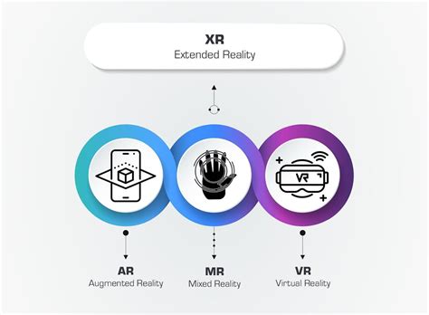 AR VR MR Compression Solutions IntoPIX