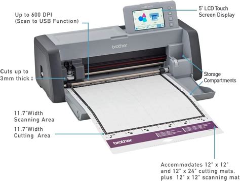 Buy Brother ScanNCut SDX125EGY DIY Cutting Machine With Scanner 3