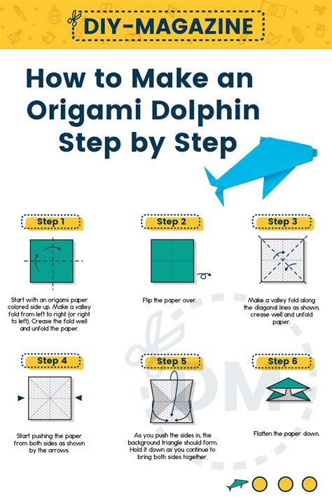 How To Make An Origami Dolphin Step By Step Origami Dolphin Origami