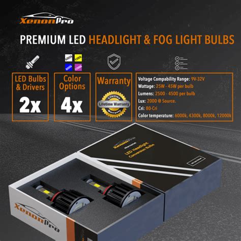 Low Beams - H11 - Full LED Headlights Kit - Free Shipping & Lifetime Warranty - XenonPro.com