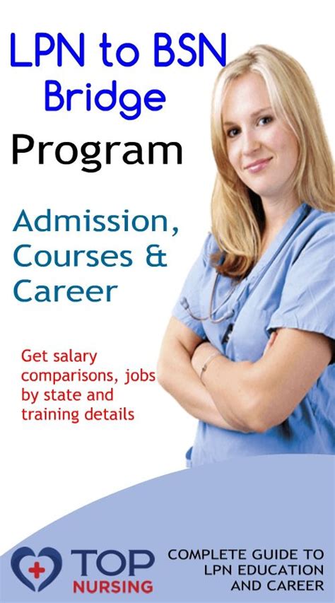 Online Lpn To Bsn Bridge Programs Online Nursing Schools Nursing