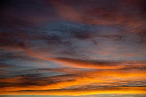 Cloudy Sky during Sunset · Free Stock Photo