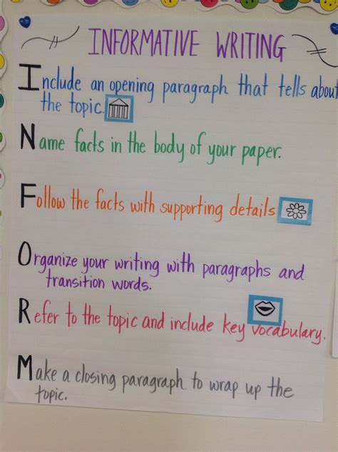 Teaching Informational Writing