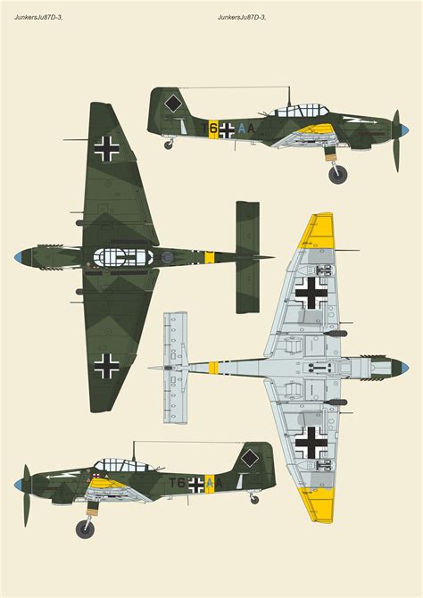 Specialhobbythe Upcoming Model Sh Junkers Ju D Stuka