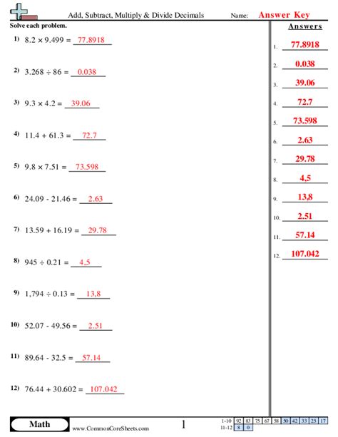 Multiplying Dividing Decimals Worksheets Worksheets Library