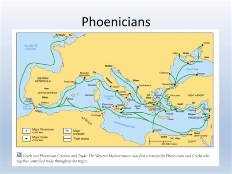 Ppt World History Chapter 2 All And 3 Phoenicians Powerpoint