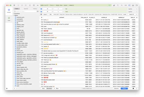 Best Postgres Gui To Compare In Dronahq