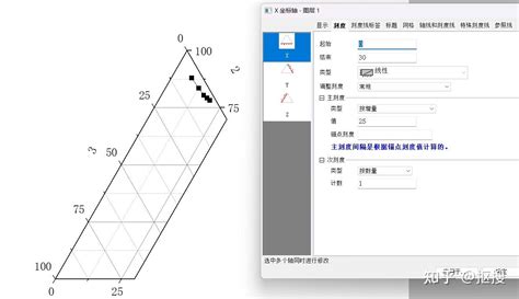 Origin三元相图坐标轴范围怎么调整呢 知乎