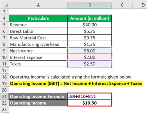 Operating Expense Formula | Calculator (Examples with Excel Template)