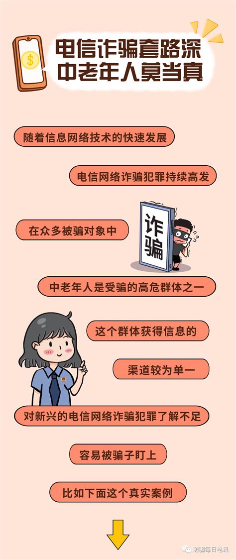 【关爱老年人】电信诈骗套路深，莫让老年人成为“待宰肥羊”保健品杨女士网友