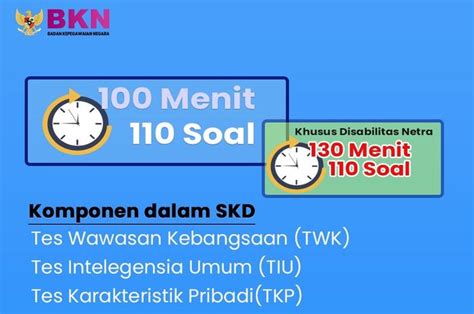 Bank Soal CPNS 2023 Ini Kisi Kisi Dan Contoh Soal Tes Intelegensi Umum