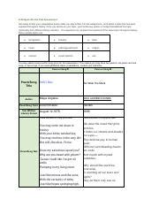 Comparative Analysis Of Historical Poetry And Songs Course Hero