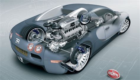 10 Most Iconic Supercar Engines