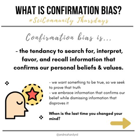 What Is Confirmation Bias Andrea Hardy Rd