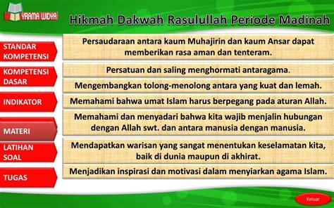 Ppt Dakwah Rasulullah Periode Madinah Powerpoint Presentation Free