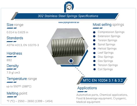 302 Stainless Steel Springs A313 Type 302 Die Spring Suppliers