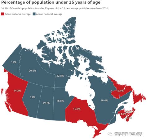 加拿大最新人口普查出炉：超20％人将退休，为减缓老龄化或放宽移民政策！腾讯新闻