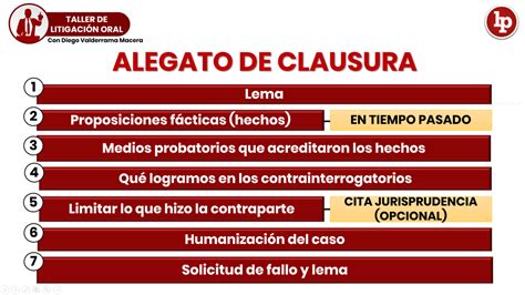 El Alegato De Clausura Clase Del Taller De Litigaci N Oral Lp Lp