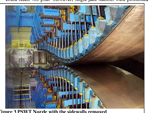 Figure 3 From A 50 Year Chronology Of The Boeing PolySonic Wind Tunnel