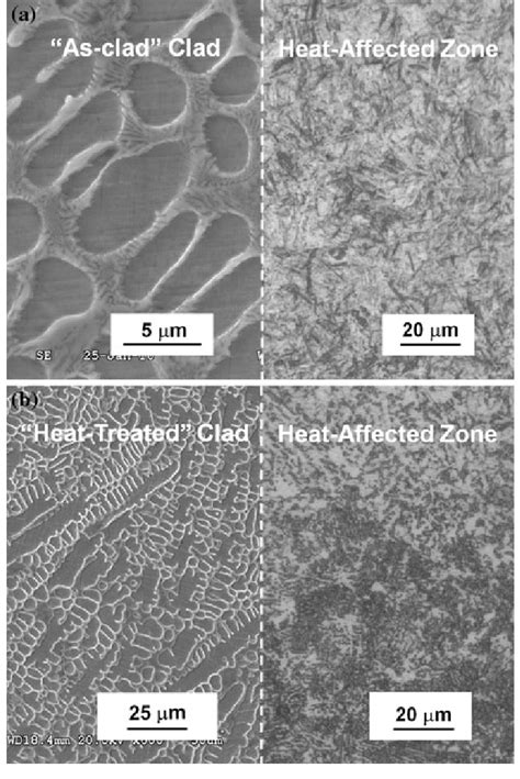 Microstructures Of Laser Clad Stellite On Astm Class C Wheel