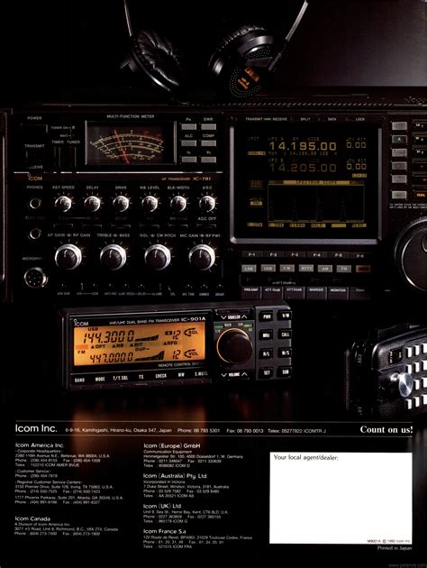 Icom Amateur Products Simply The Best
