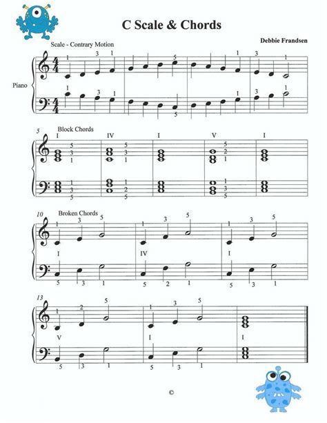 C Major Scale And Chords Piano Sheet Music Piano Music Theory Free