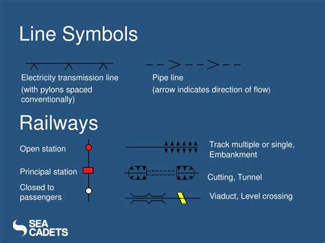 Ppt Map Reading Conventional Signs Powerpoint Presentation Free Download Id 3101721