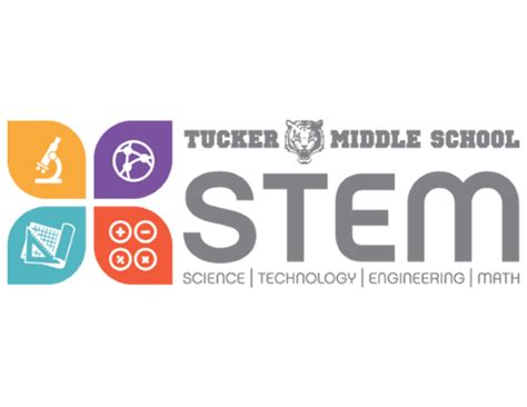 6th Grade Digital Notebooks Tucker Middle School Stem