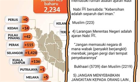 #covid19 HADIS NABI MUHAMMAD - larangan rentas negeri, penjarakan ...