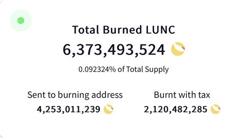 Control Xy On Twitter Rt Lunaclassichq Lunc Burn Update