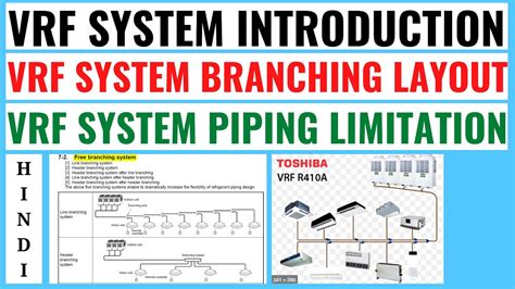 How Vrf System Works Vrf System Designing And Selection Toshiba Vrf