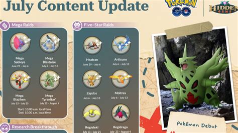 Pokemon Go July Events 2024 June Danny Elinore