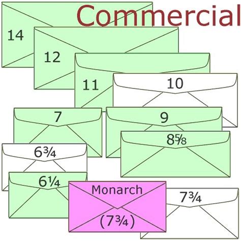 Standard Sizes And Dimensions For Envelope Enclosures Envelope Size