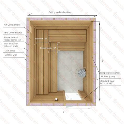 9x7x7 Custom Indoor Cedar Sauna Kit Bsaunasusa