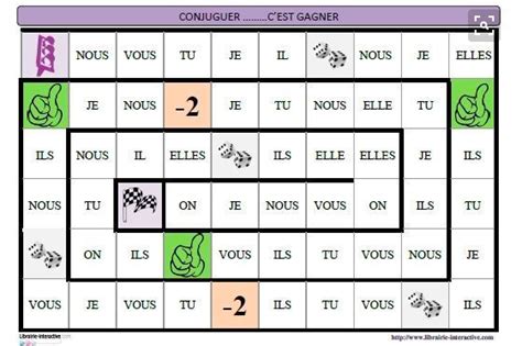 Jeu De L Oie De Conjugaison BDRP