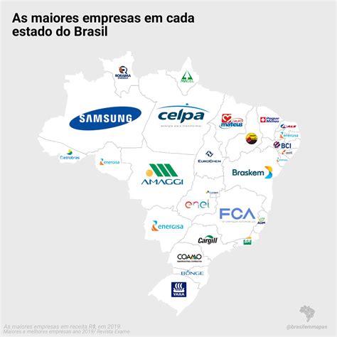 As Maiores Empresas Em Cada Estado Do Brasil 2020 R Brasil