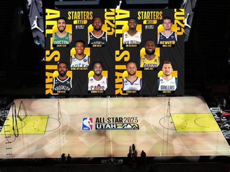 Nba All Star Horario R Cords Concurso De Clavadas Y Qui Nes