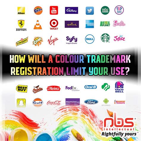 How Will A Colour Trademark Registration Limit Your Use Nbs