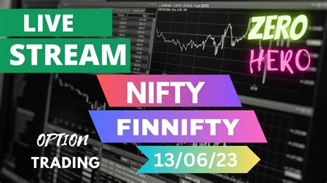 Live Trading Finnifty Nifty Options Stock Power Zero